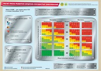 Полезная информация