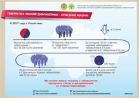 Полезная информация