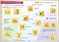 Полезная информация