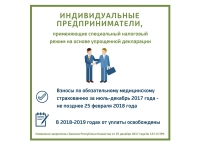 Фонд медицинского страхования